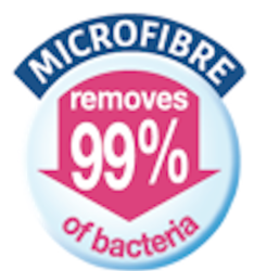 Recharge Express System + Compact