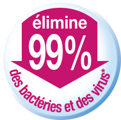 Kit Balai serpillère & Seau Ultra-Compact Twist Mop